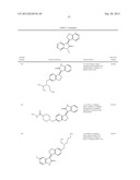 Kinase inhibitors diagram and image