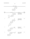 Kinase inhibitors diagram and image