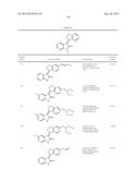 Kinase inhibitors diagram and image