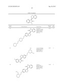 Kinase inhibitors diagram and image