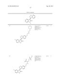 Kinase inhibitors diagram and image