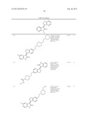 Kinase inhibitors diagram and image