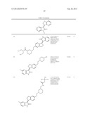 Kinase inhibitors diagram and image