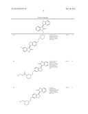 Kinase inhibitors diagram and image