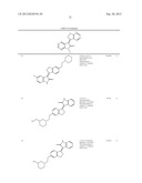 Kinase inhibitors diagram and image