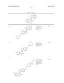 Kinase inhibitors diagram and image