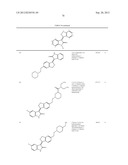 Kinase inhibitors diagram and image