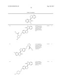 Kinase inhibitors diagram and image