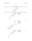 Kinase inhibitors diagram and image