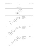 Kinase inhibitors diagram and image