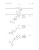 Kinase inhibitors diagram and image