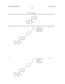 Kinase inhibitors diagram and image