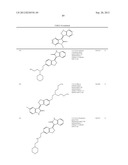 Kinase inhibitors diagram and image