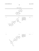 Kinase inhibitors diagram and image