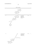 Kinase inhibitors diagram and image