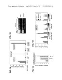 Use of phenylmethimazoles, methimazole derivatives, and tautomeric cyclic     thiones for the treatment of autoimmune/inflammatory diseases associated     with toll-like receptor overexpression diagram and image