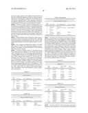 Use of phenylmethimazoles, methimazole derivatives, and tautomeric cyclic     thiones for the treatment of autoimmune/inflammatory diseases associated     with toll-like receptor overexpression diagram and image