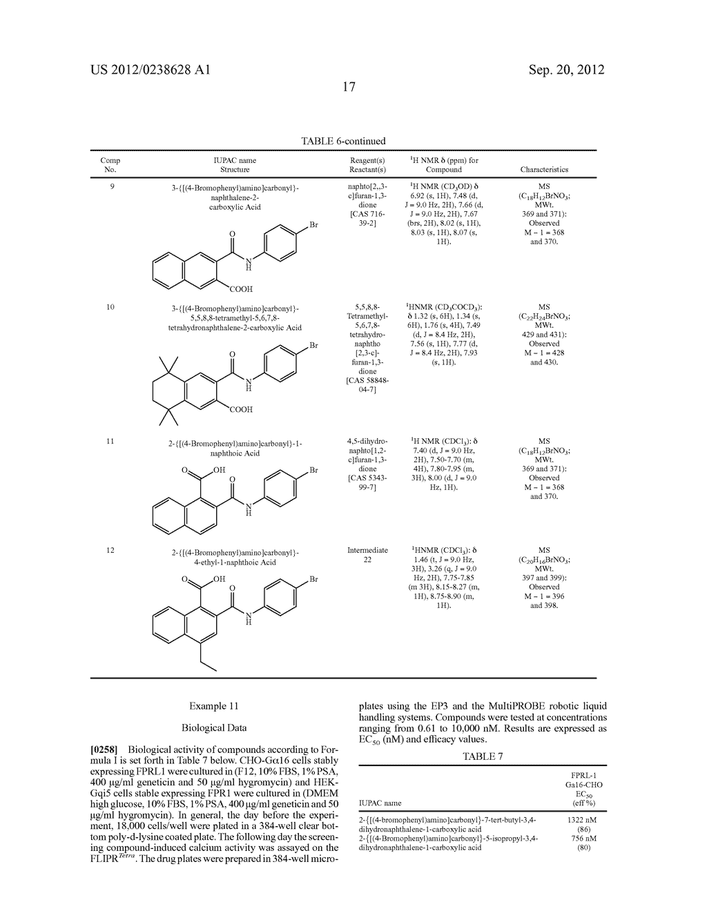 DIHYDRONAPHTHALENE AND NAPHTHALENE DERIVATIVES AS N-FORMYL PEPTIDE     RECEPTOR LIKE-1 (FPRL-1) RECEPTOR MODULATORS - diagram, schematic, and image 18