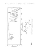 ADDITION COMPOUNDS OF GUANIDINOACETIC ACID diagram and image