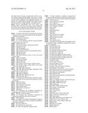 THERMAL AND CHEMICAL UTILIZATION OF CARBONACEOUS MATERIALS, IN PARTICULAR     FOR EMISSION-FREE GENERATION OF ENERGY diagram and image