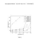 ANION EXCHANGE POLYELECTROLYTES diagram and image