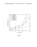 ANION EXCHANGE POLYELECTROLYTES diagram and image