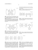 ANION EXCHANGE POLYELECTROLYTES diagram and image