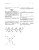 ANION EXCHANGE POLYELECTROLYTES diagram and image