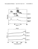 METHOD FOR PRODUCING STEREO COMPLEX CRYSTALS OF POLYLACTIC ACID,     POLYLACTIC ACID, AND MOLDED BODY, SYNTHETIC FIBER, POROUS BODY AND ION     CONDUCTOR COMPRISING SAME diagram and image