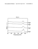 METHOD FOR PRODUCING STEREO COMPLEX CRYSTALS OF POLYLACTIC ACID,     POLYLACTIC ACID, AND MOLDED BODY, SYNTHETIC FIBER, POROUS BODY AND ION     CONDUCTOR COMPRISING SAME diagram and image