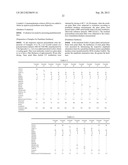 AQUEOUS POLYURETHANE RESIN DISPERSION AND PREPARATION PROCESS FOR THE SAME diagram and image