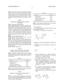Processes for the Synthesis of Compounds from Cyclic Carbonates diagram and image