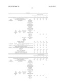 CHIPPING-RESISTANT COATING COMPOSITION diagram and image