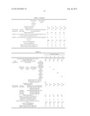 CHIPPING-RESISTANT COATING COMPOSITION diagram and image