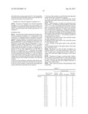 CHIPPING-RESISTANT COATING COMPOSITION diagram and image