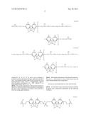 EPOXY RESIN COMPOSITIONS diagram and image