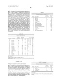 USE OF HYDROGEN SCAVENGING CATALYSTS TO CONTROL POLYMER MOLECULAR WEIGHT     AND HYDROGEN LEVELS IN A POLYMERIZATION REACTOR diagram and image