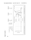 PRIMARY CARBON NANOPARTICLES diagram and image