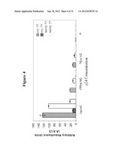 PRIMARY CARBON NANOPARTICLES diagram and image