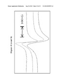 PRIMARY CARBON NANOPARTICLES diagram and image