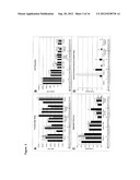 INTEGRATED APPROACH TO THE ISOLATION AND PURIFICATION OF ANTIBODIES diagram and image