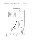 INTEGRATED APPROACH TO THE ISOLATION AND PURIFICATION OF ANTIBODIES diagram and image