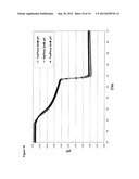 INTEGRATED APPROACH TO THE ISOLATION AND PURIFICATION OF ANTIBODIES diagram and image