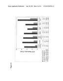 INTEGRATED APPROACH TO THE ISOLATION AND PURIFICATION OF ANTIBODIES diagram and image