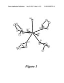 PREPARATION OF CERIUM HALIDE SOLVATE COMPLEXES diagram and image