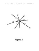 PREPARATION OF CERIUM HALIDE SOLVATE COMPLEXES diagram and image