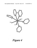 PREPARATION OF CERIUM HALIDE SOLVATE COMPLEXES diagram and image