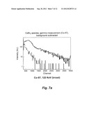 PREPARATION OF CERIUM HALIDE SOLVATE COMPLEXES diagram and image