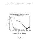 PREPARATION OF CERIUM HALIDE SOLVATE COMPLEXES diagram and image