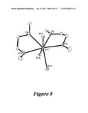 PREPARATION OF CERIUM HALIDE SOLVATE COMPLEXES diagram and image